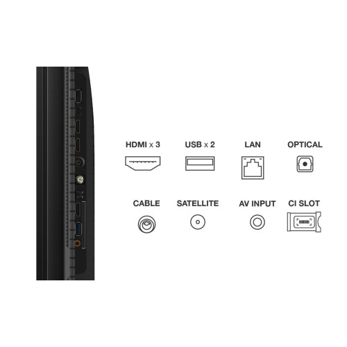 TCL C65 85C655 TV 2,16 m (85") 4K Ultra HD Smart TV Wi-Fi Titânio 450 cd m²