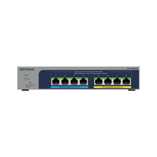 NETGEAR 8-port Ultra60 PoE++ Multi-Gigabit (2.5G) Ethernet Plus Switch Gerido L2 L3 2.5G Ethernet (100 1000 2500) Power over NETGEAR 8-port Ultra60 PoE++ Multi-Gigabit (2.5G) Ethernet Plus Switch Gerido L2 L3 2.5G Ethernet (100 1000 2500) Power over