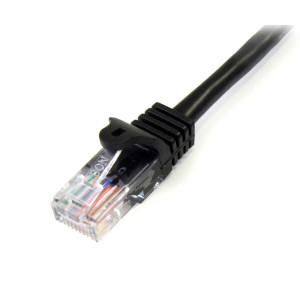 StarTech.com 45PAT2MBK cabo de rede Preto 2 m Cat5e U UTP (UTP) 2