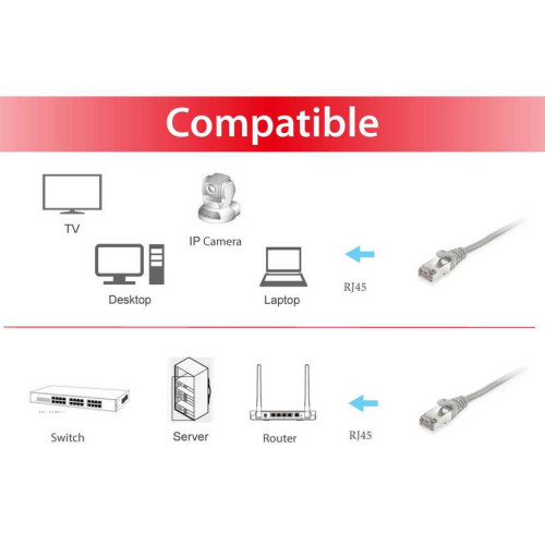 Equip 605501 cabo de rede Cinzento 2 m Cat6 S FTP (S-STP) Equip 605501 cabo de rede Cinzento 2 m Cat6 S FTP (S-STP)