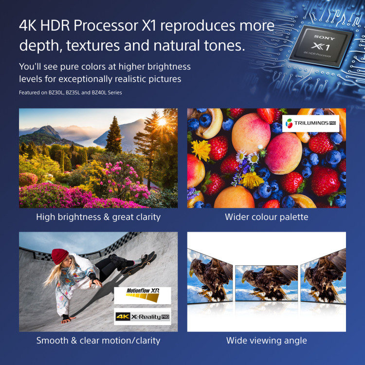 Sony FW-75BZ40L ecrã de sinalização Plasma digital 190,5 cm (75") LCD Wi-Fi 700 cd m² 4K Ultra HD Preto Android 24 7