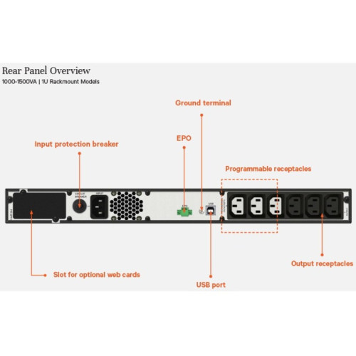 Vertiv Liebert EDGE-1000IRM1U UPS Linha interativa 1 kVA 900 W 3 tomada(s) CA Vertiv Liebert EDGE-1000IRM1U UPS Linha interativa 1 kVA 900 W 3 tomada(s) CA