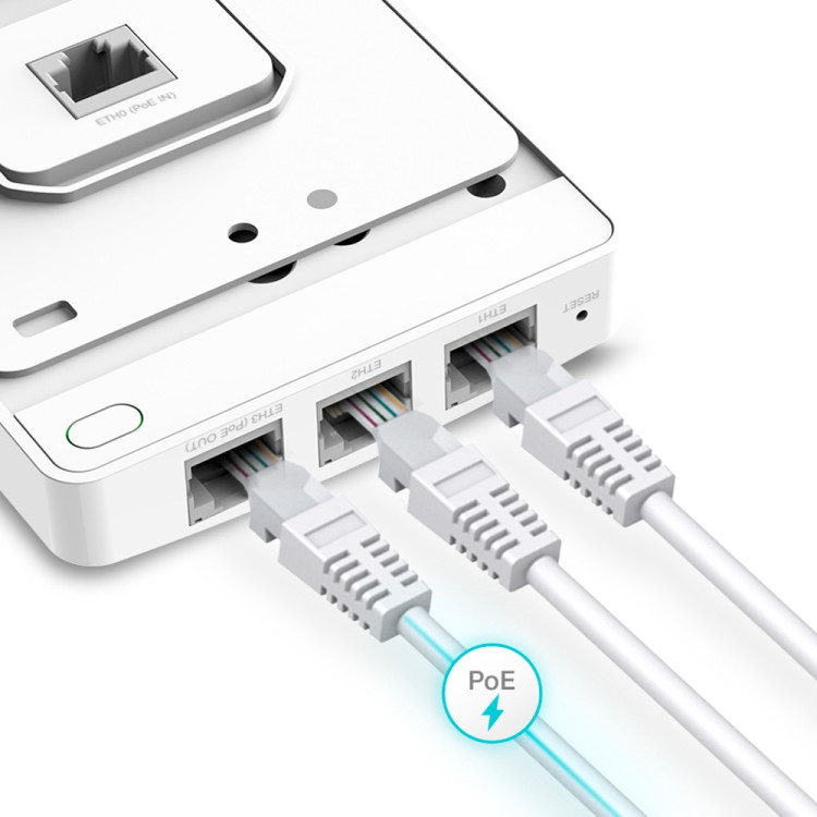 TP-Link Omada EAP615-WALL 1774 Mbit s Branco Power over Ethernet (PoE)