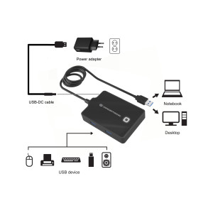 Conceptronic HUBBIES11BP base & duplicador de portas USB 3.2 Gen 1 (3.1 Gen 1) Type-A Preto 2