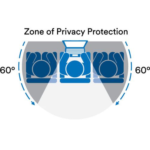 3M Filtro de Privacidade para Widescreen Monitor 20" 3M Filtro de Privacidade para Widescreen Monitor 20"