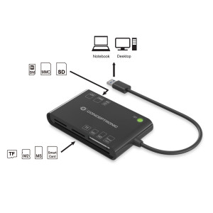 Conceptronic BIAN01B leitor de smart card Interior USB 3.2 Gen 1 (3.1 Gen 1) Preto 2