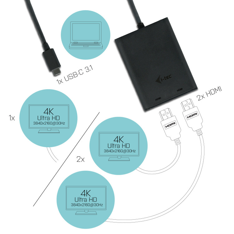 i-tec C31DUAL4KHDMI adaptador gráfico USB 3840 x 2160 pixels Preto