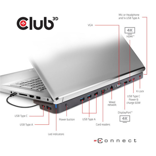 CLUB3D CSV-1564W65 base & duplicador de portas Acoplamento USB 3.2 Gen 1 (3.1 Gen 1) Type-C Preto